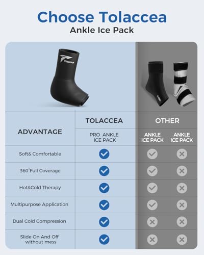 Tolaccea Ankle Ice Pack Wrap PRO for Injuries, Foot Ice Pack for Hot and Cold Therapy, Flexible Cold Pack for Plantar Fasciitis,Swelling,Sprained, ColdFocus for More Cooling Large (Pack of 1)
