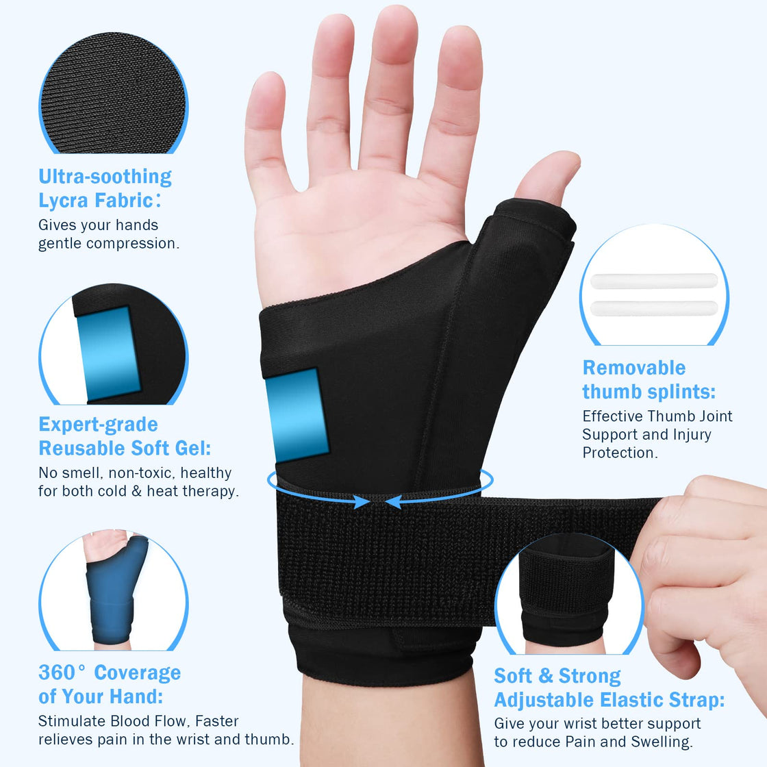 Tolaccea Thumb Brace Wrist Ice Pack for Pain Relief