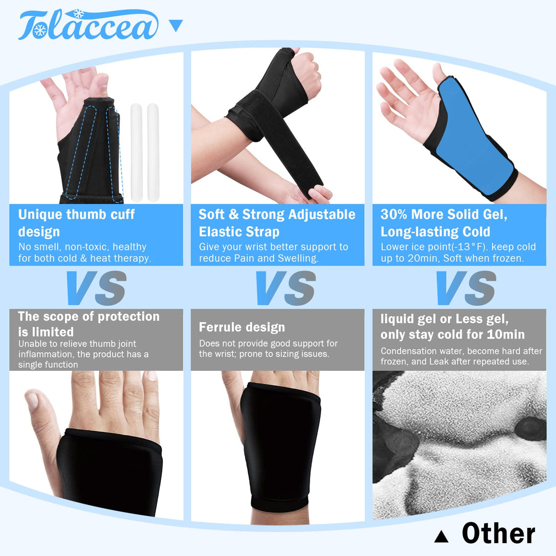 Tolaccea Thumb Brace Wrist Ice Pack for Pain Relief