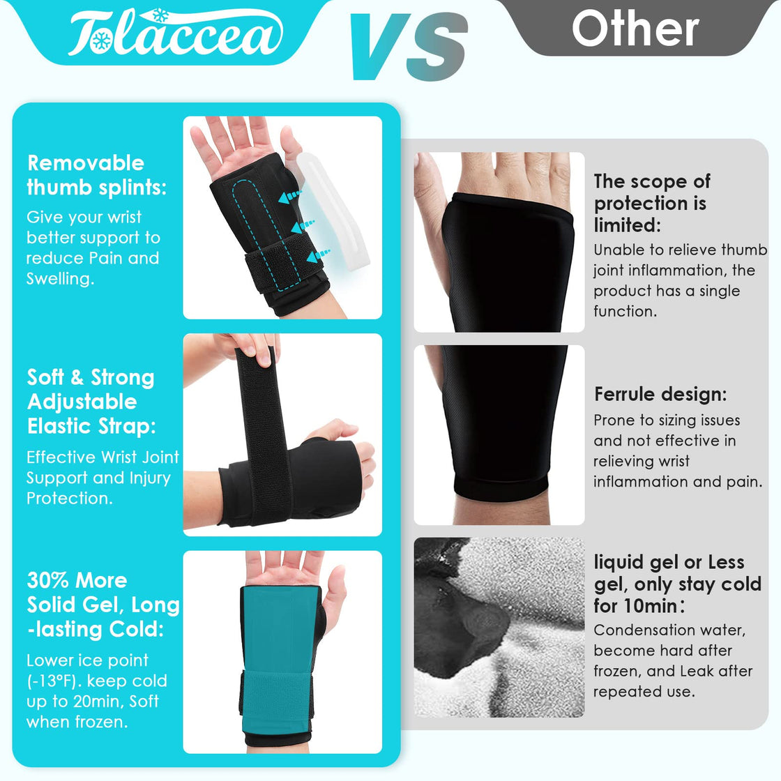 Tolaccea Wrist Brace Hand Ice Pack for Pain Relief