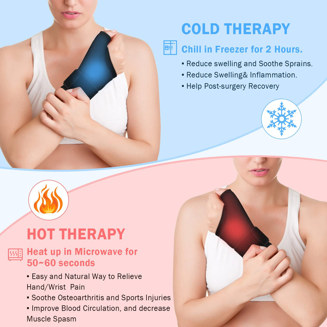 Tolaccea Thumb Brace Wrist Ice Pack for Pain Relief