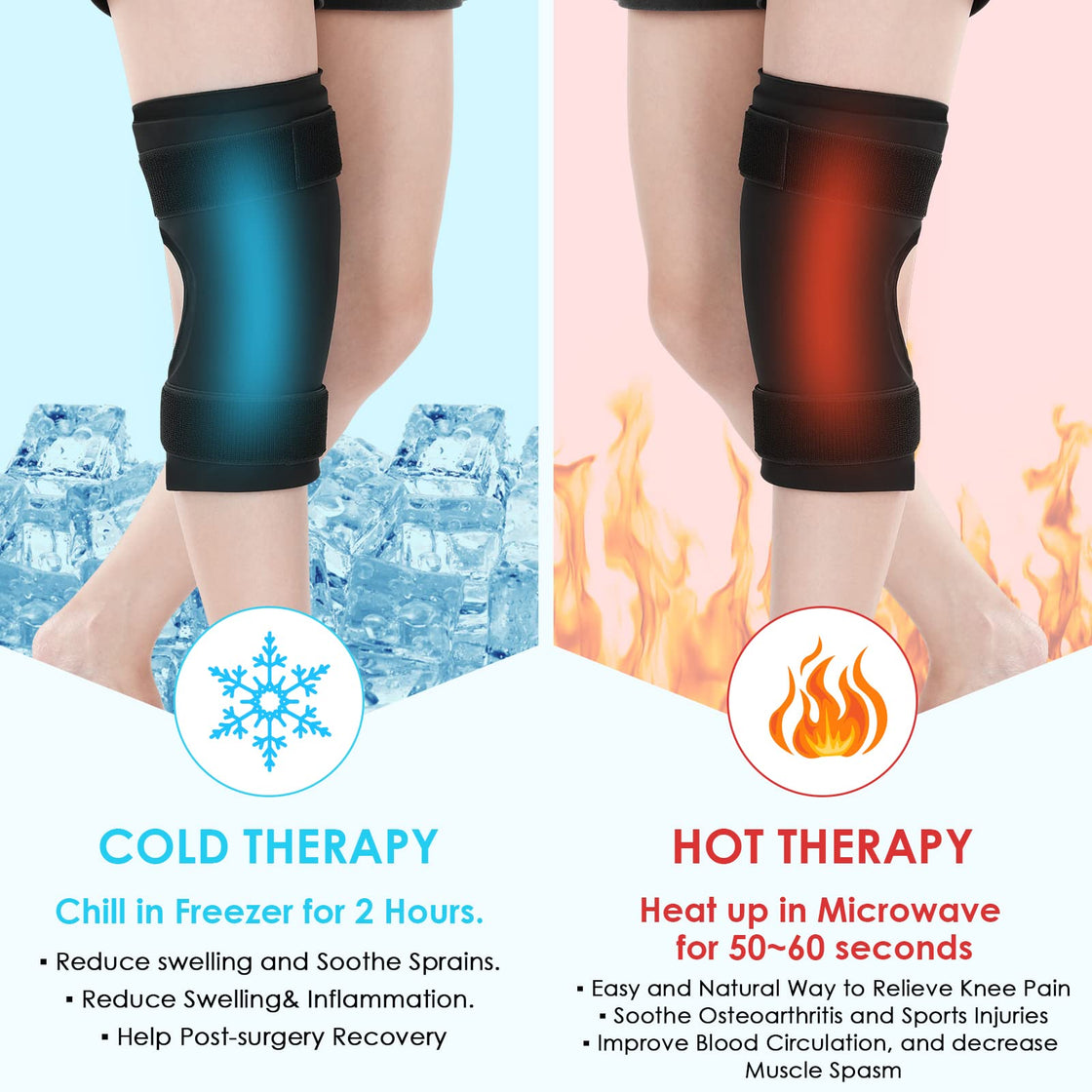 Tolaccea Knee Ice Pack for Pain Relief for Knee