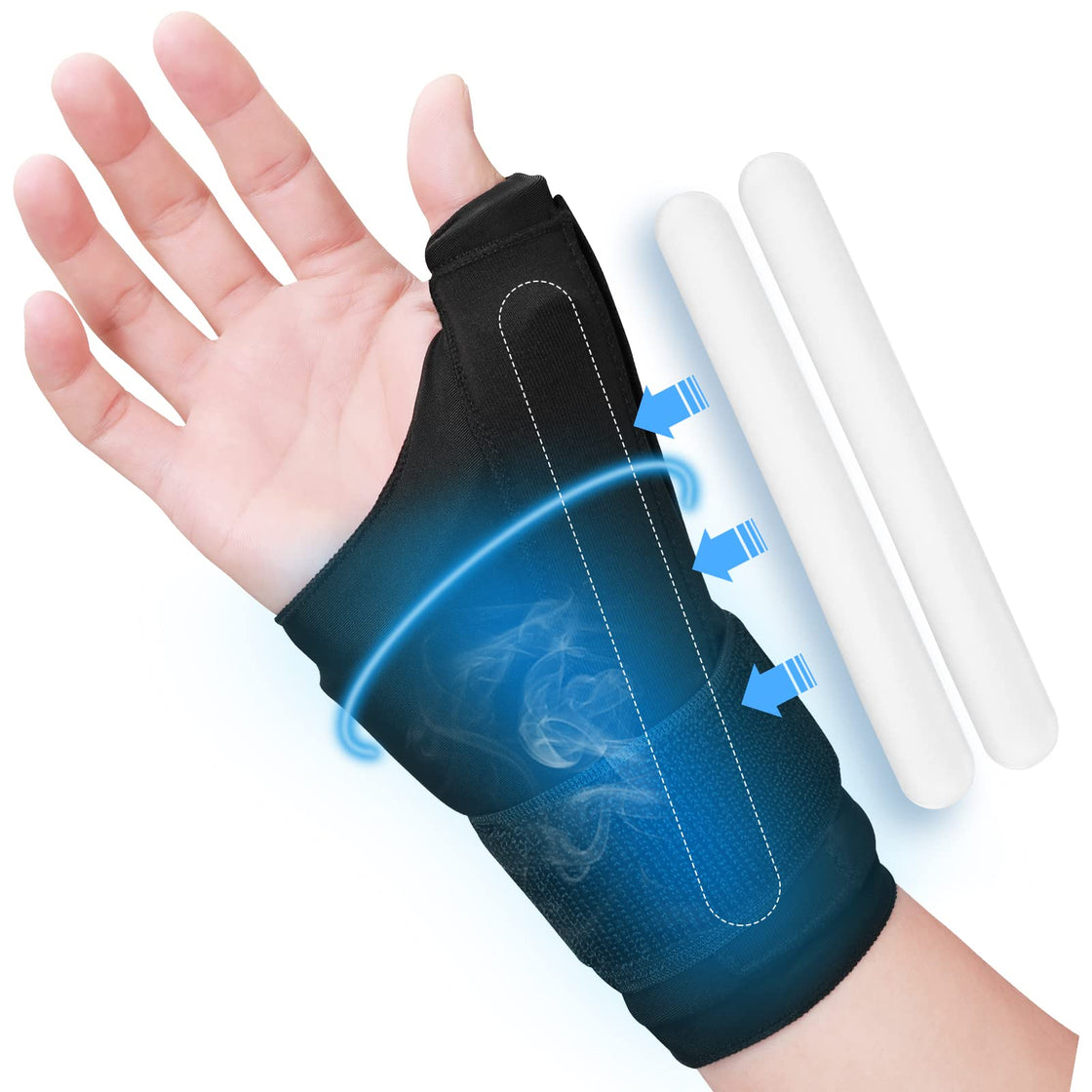 Tolaccea Thumb Brace Wrist Ice Pack for Pain Relief