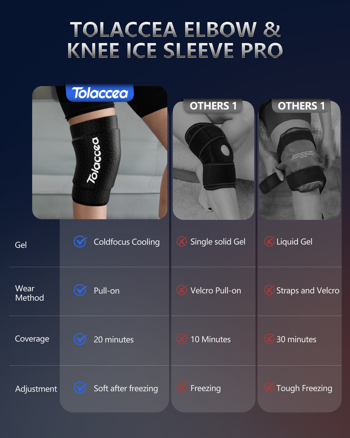 elbow-ice-pack-9