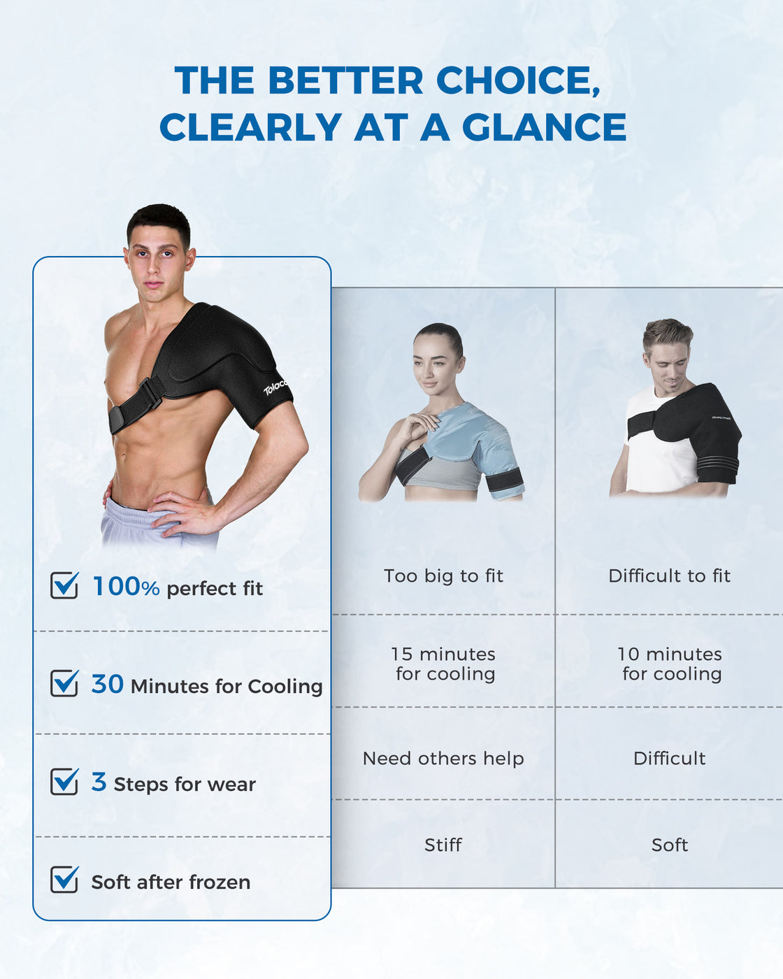 Shoulder Ice Pack Wrap with Triple Coldfocus Expert Gel for Long-Lasting Rotator Cuff Cold Therapy, Shoulder ice Brace Rotator Cuff Cold Therapy for for Pain Relief, Post Recovery