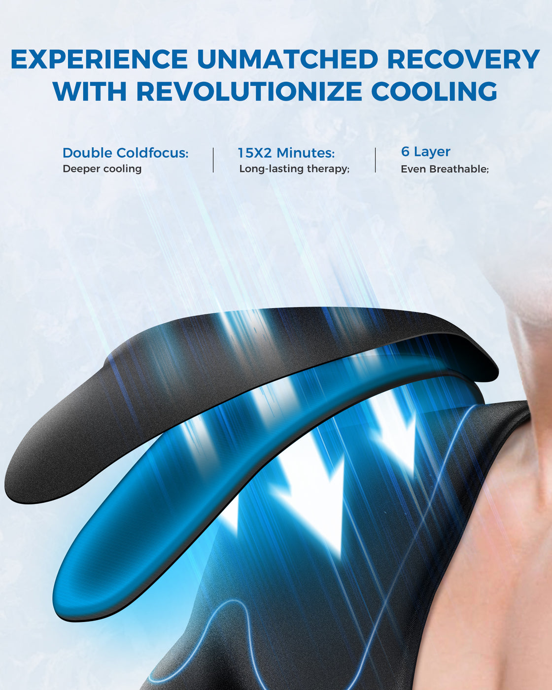 Shoulder Ice Pack Wrap with Triple Coldfocus Expert Gel for Long-Lasting Rotator Cuff Cold Therapy, Shoulder ice Brace Rotator Cuff Cold Therapy for for Pain Relief, Post Recovery