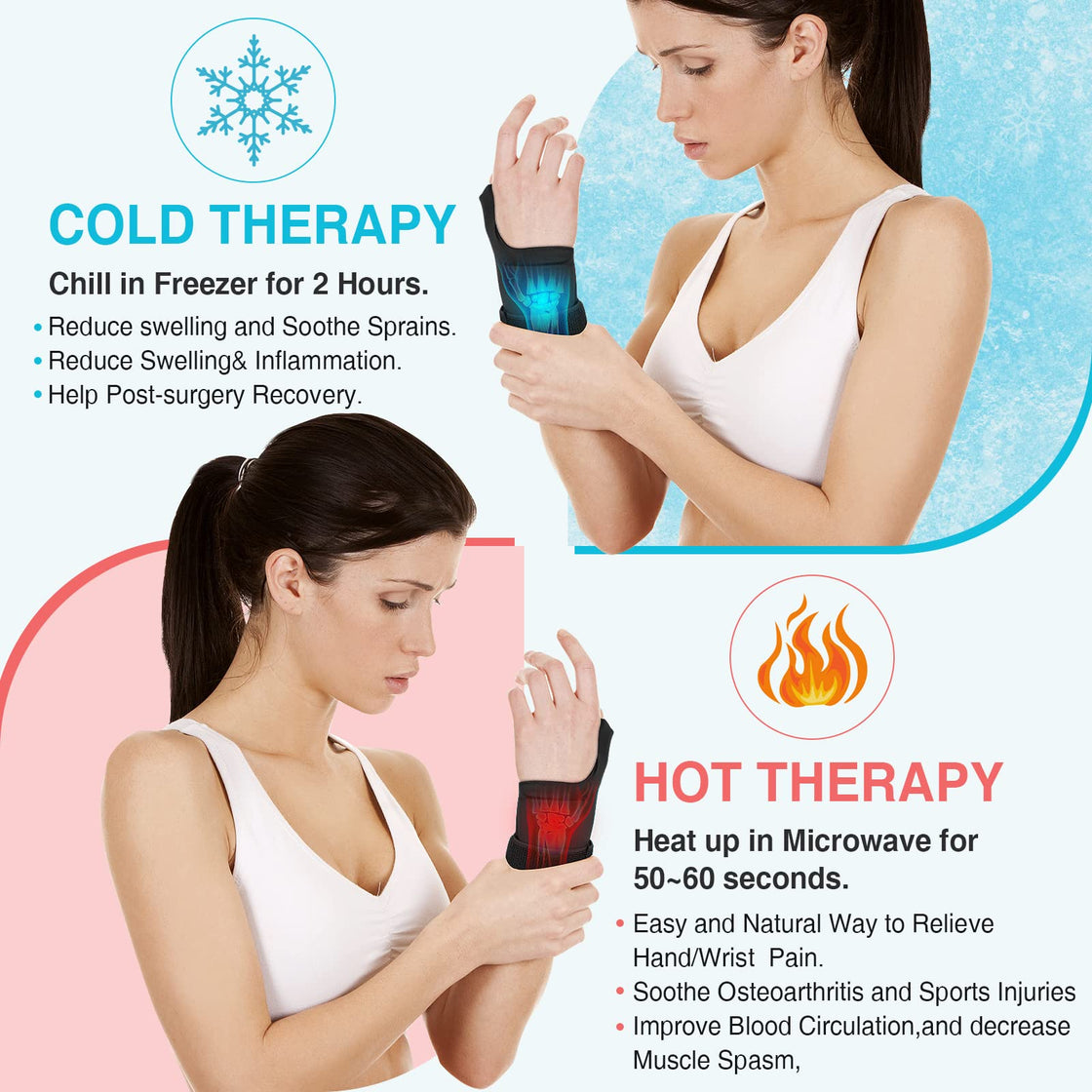 Tolaccea Thumb Wrist Ice Pack for Pain Relief