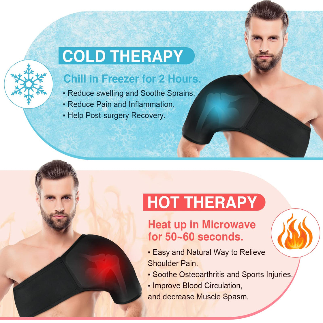 Relief Expert Shoulder Ice Pack Rotator Cuff Cold Therapy for Injuries  Reusable Gel Cold Pack Wrap for Left or Right Shoulder and Arm, Instant  Pain