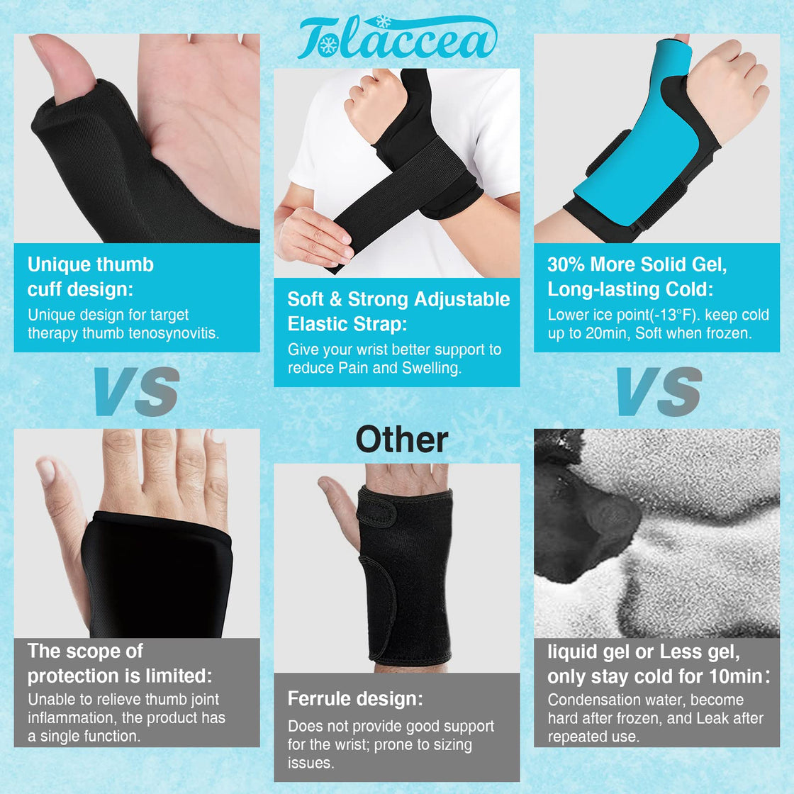 Tolaccea Thumb Wrist Ice Pack for Pain Relief