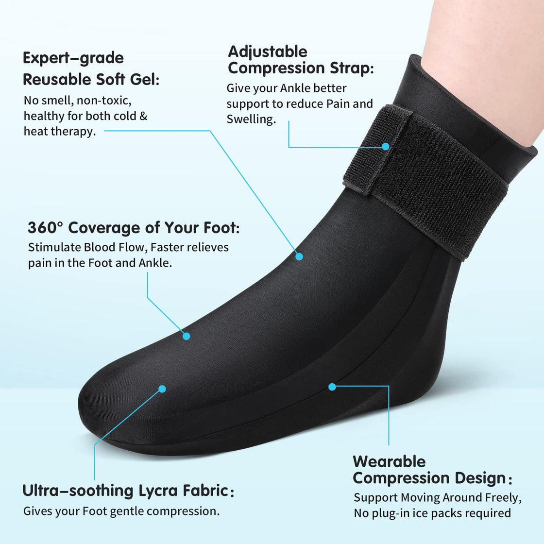 RECOVERITE - Medical Grade Compression Socks with Ice/Heat Gel Packs – The  WOD Life